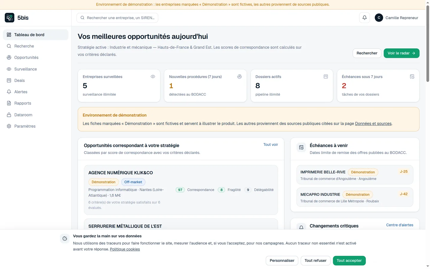 Tableau de bord de 5bis : meilleures opportunités du jour avec scores de fragilité, de correspondance et d'actionnabilité.